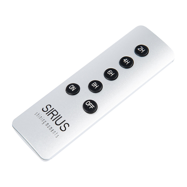 Remote Control for LED Lights - Room on the Row